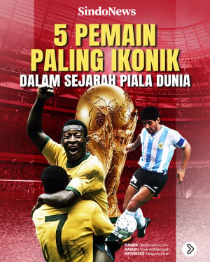 5 Pemain Paling Ikonik...