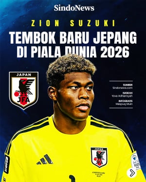 Zion Suzuki, Tembok...