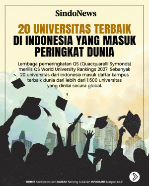 20 Universitas Terbaik...
