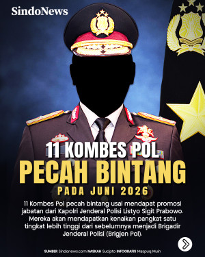 11 Kombes Pol Pecah...