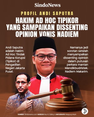 Profil Andi Saputra,...
