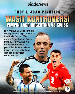 Joao Pinheiro, Wasit...