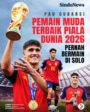 Pau Cubarsi, Pemain...