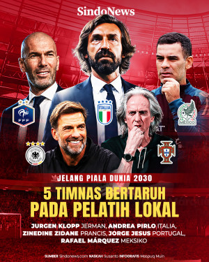 Jelang Piala Dunia 2030:...