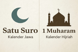 Samakah 1 Muharram dengan...