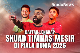 Daftar Skuad Timnas...