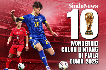 10 Wonderkid Calon Bintang...