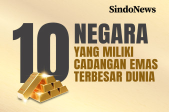10 Negara dengan Cadangan...