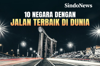 10 Negara dengan Jalan...
