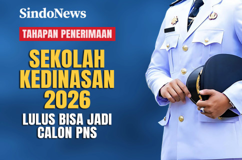 Tahapan Penerimaan Sekolah...