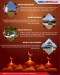 Wisata Religi: Mengenal...
