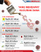 Pemerintah Guyur Rp149,3...