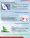 Tarif Transportasi Umum...