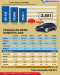 Industri Automotif Rontok...
