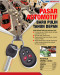 Industri Automotif Rontok...