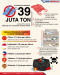 Diet Plastik Jadi Momentum...