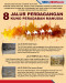 8 Jalur Perdagangan...