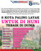 8 Kota Terbaik di Dunia...