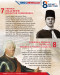 8 Raja dengan Hobi Nyeleneh,...
