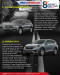 8 SUV Terbaru 2020 Siap...