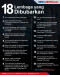 Jokowi Bubarkan 18 Lembaga,...