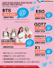 Tujuh Personel BTS Mendadak...