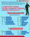 5 Angkatan Udara Paling...