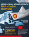 Negara-negara ASEAN,...