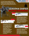 Senapan Sniper Karya...