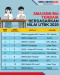 SMA, SMK dan MA Terbaik...