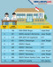 SMA, SMK dan MA Terbaik...