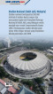 5 Stadion Sepak Bola...