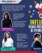 Beberapa Influencer...