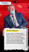 Pelatih Sepak Bola yang...