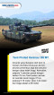 Deretan Tank-Tank Tempur...