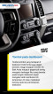 Lima Bagian Mobil yang...