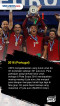 Hadiah yang Diterima...