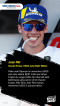 5 Pembalap MotoGP 2021...