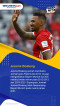 5 Pemain Top Sepak Bola...