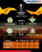Hasil Pertandingan dan...