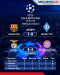 Hasil Lengkap Pertandingan...