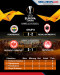Klasemen dan Hasil Pertandingan...