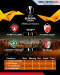 Klasemen dan Hasil Pertandingan...