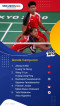 Daftar Ranking BWF Terbaru...