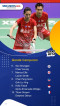 Daftar Ranking BWF Terbaru...