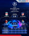 Hasil Lengkap Pertandingan...