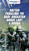 Daftar Panglima TNI...