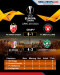 Hasil Pertandingan dan...