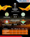 Hasil Pertandingan dan...