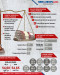 Harga Pangan Global...